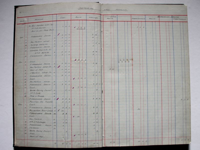 Memorial Hall Accounts Oct 1939 to June 1945