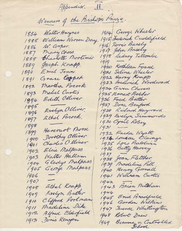 Hand-written list of winners 