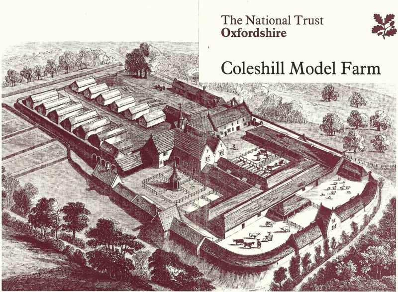 Layout of the Model Farm