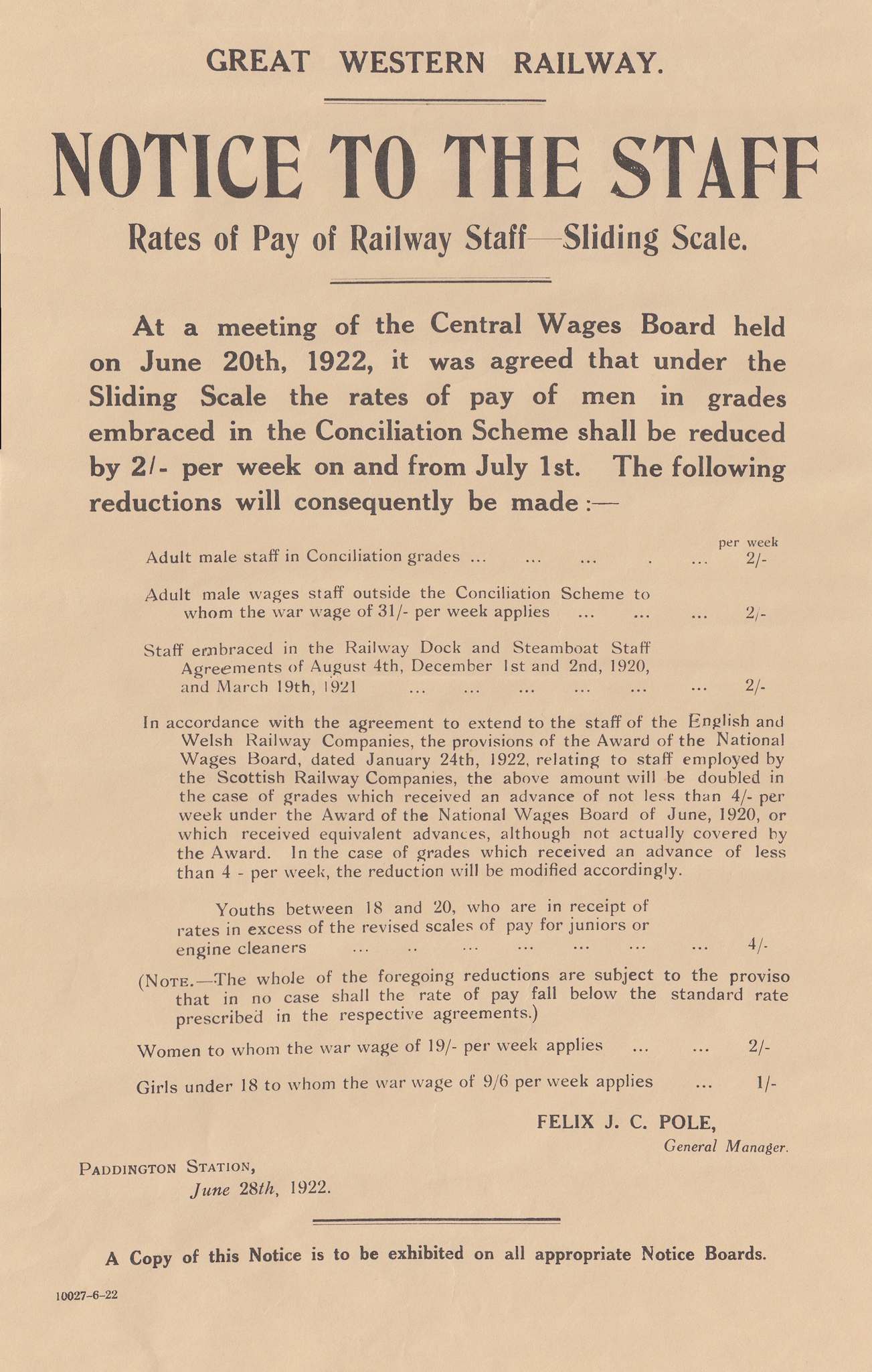 Notice concerning wages 1929