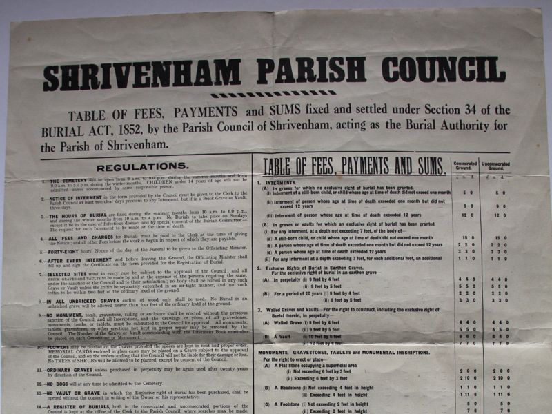 Shrivenham Parish Council Table of Fees