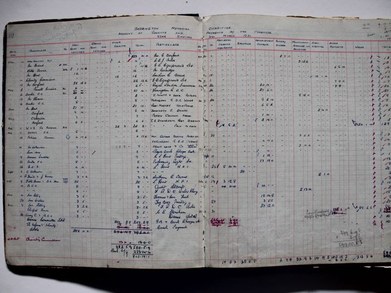 Barrington Memorial Charities - Account of Receipts and Payments by the Trustees - 31 Mar 1951 - 31 Mar 1970