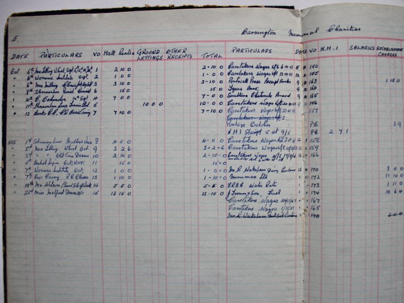 Barrington Memorial Charities - Account of Receipts and Payments by the Trustees - 31 Mar 1951 - 31 Mar 1970